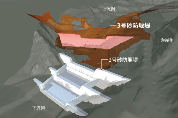 図版：3号砂防堰堤（3次元モデル）