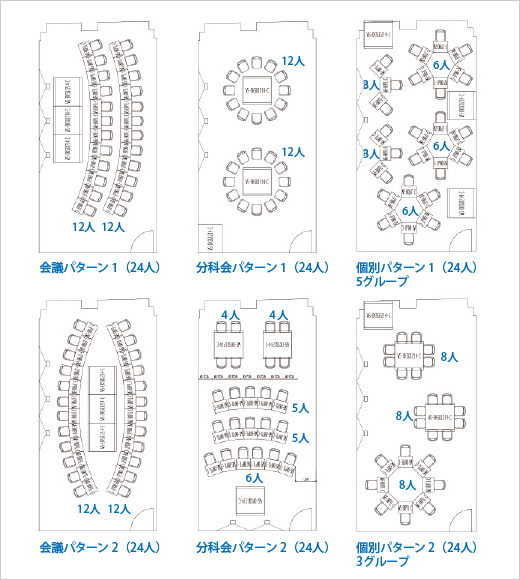 図版：様々なパターンに変化する会議室