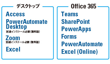 図版