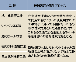 ���݉��D����������H��̗�