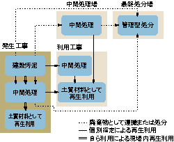 ���D�����̃P�[�X