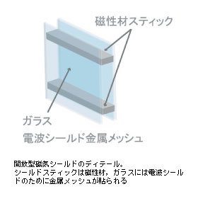 J^CV[h̃fBe[B