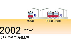 iPj2002N1H