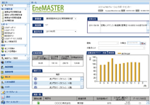 図版：「EneMASTER®」で省エネ効果を見える化