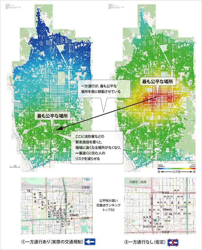 図版：図3