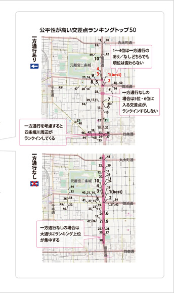 図版：図4