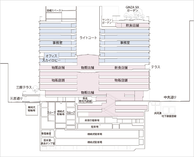 図版：東西断面図