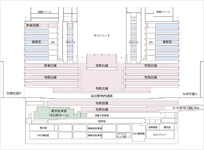 図版：南北断面図