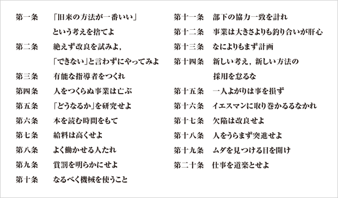 図版：事業成功の秘訣二十ヵ条