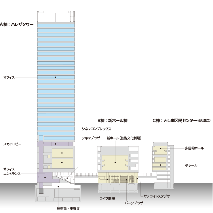 図版：断面図