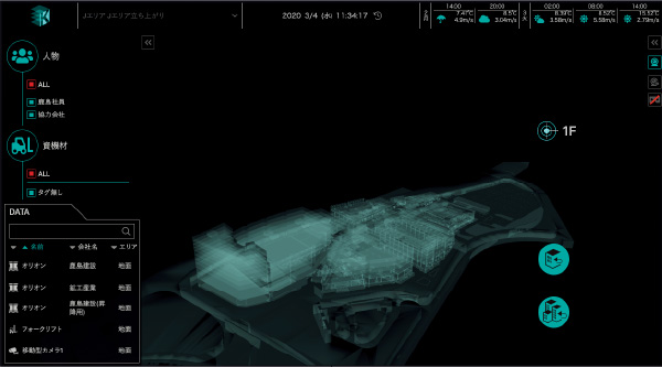 図版：3D K-Fieldの空間情報画面