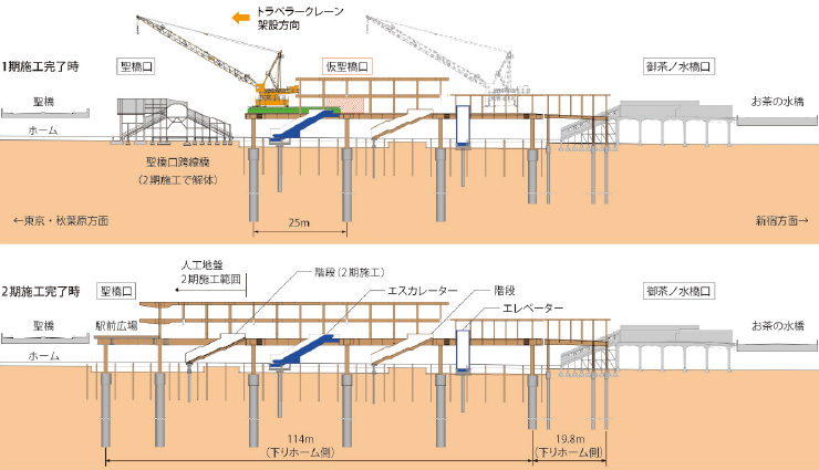 図版：側面図