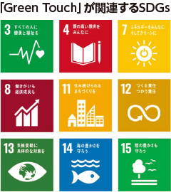 図版：「Green Touch」が関連するSDGs