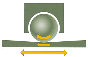 �{�[���x�A�����O�̓���