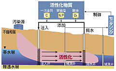 ���������@