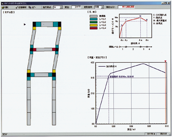 �n�k�����R�X�g�Z��̌��ʗ�(���ˋ��̏ꍇ)