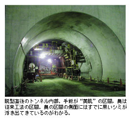 E^̃glB