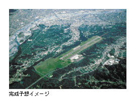 \zC[W