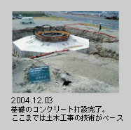 2004.12.03　基礎のコンクリート打設完了。ここまでは土木工事の技術がベース