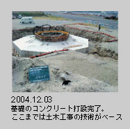 2004.12.03@b̃RN[gŐ݊B܂ł͓y؍H̋Zpx[X