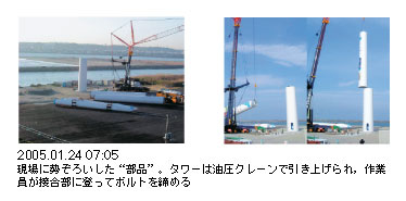 2005.01.24 07:05ɐ낢gihB^[͖N[ňグCƈڍɓoă{g߂
