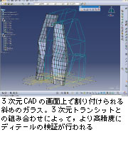 3CAD̉ʏŊt΂߂̃KXB3gVbgƂ̑gݍ킹ɂāC荂xɃfBe[̌؂s