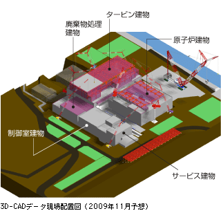 3D-CADデータ現場配置図（2009年11月予想）