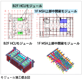 W[{HTO}