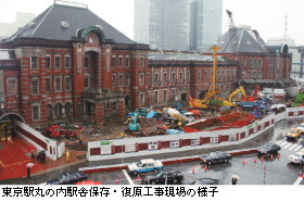 東京駅丸の内駅舎保存・復原工事現場の様子