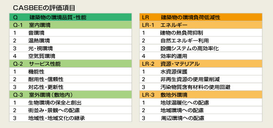 鹿島:KAJIMAダイジェスト:検索 鹿島:KAJIMAダイジェスト:検索