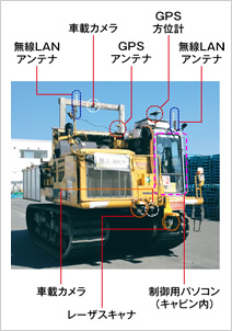 写真：クローラダンプに様々な計器やセンサを搭載して自動走行を実現