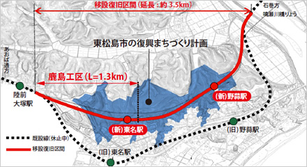 図版：全体計画