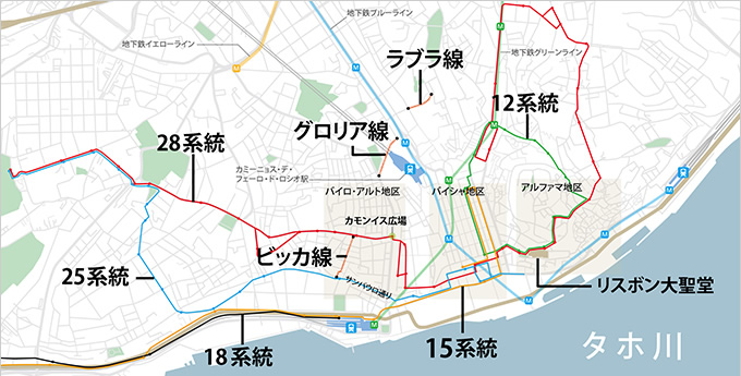 図版：今回めぐったエリア。かつてリスボンの街を網羅していたトラムは，5系統が現存。路線番号が通番ではないのは往時のなごり