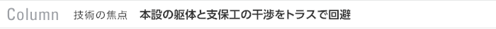 Column　技術の焦点　本設の躯体と支保工の干渉をトラスで回避