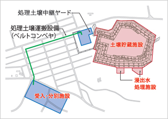 図版：フェーズ1 施設配置図