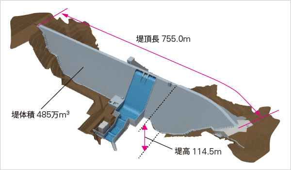 図版：完成予想パース