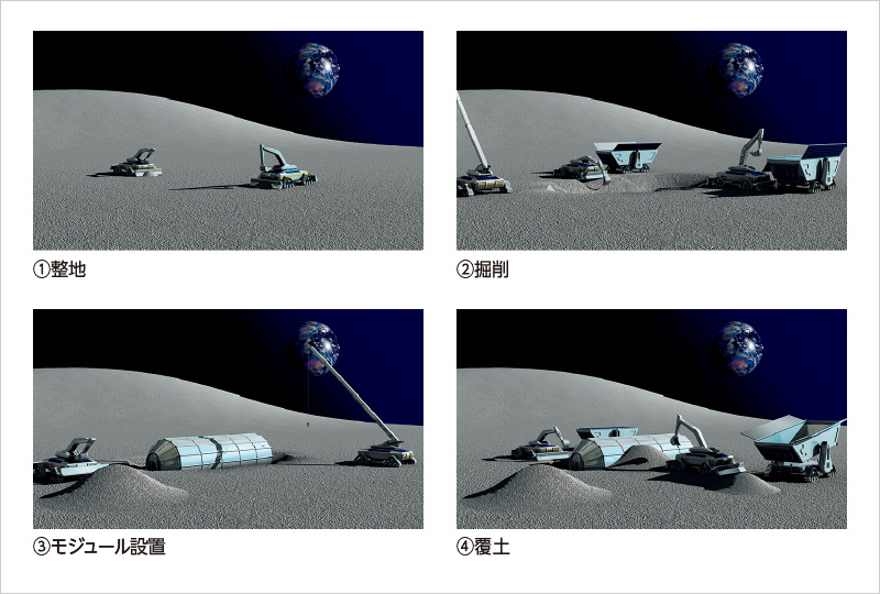 図版：月での無人による有人拠点建設作業イメージ