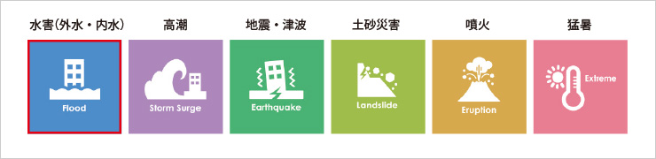 図版：評価メニュー