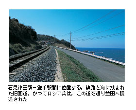 石見津田駅−鎌手駅間に位置する，線路と海に挟まれた旧国道。
