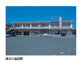 現在の益田駅