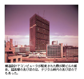 \݌vŃRs[^gꂽփr̋́B