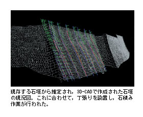 Ί_琄肳C3D-CADō쐬ꂽΊ_̌}B