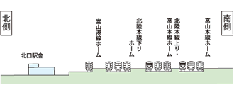 図：工事着手前