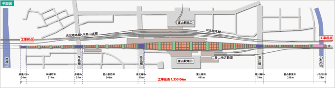 図：平面図