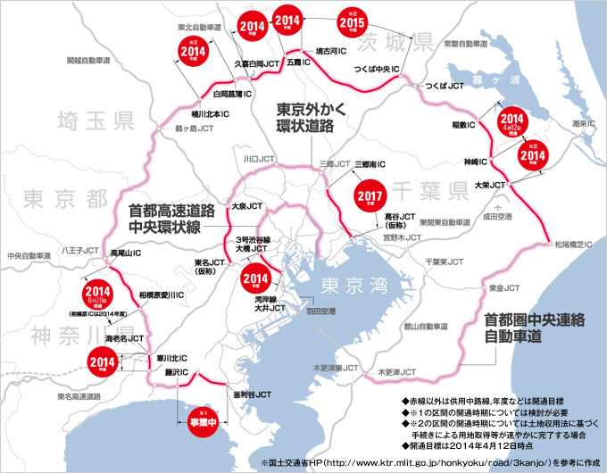 図版：3環状道路地図