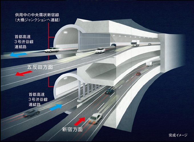 図版：シールドトンネル側面に約200mの鉄筋コンクリート造の拡幅躯体を構築