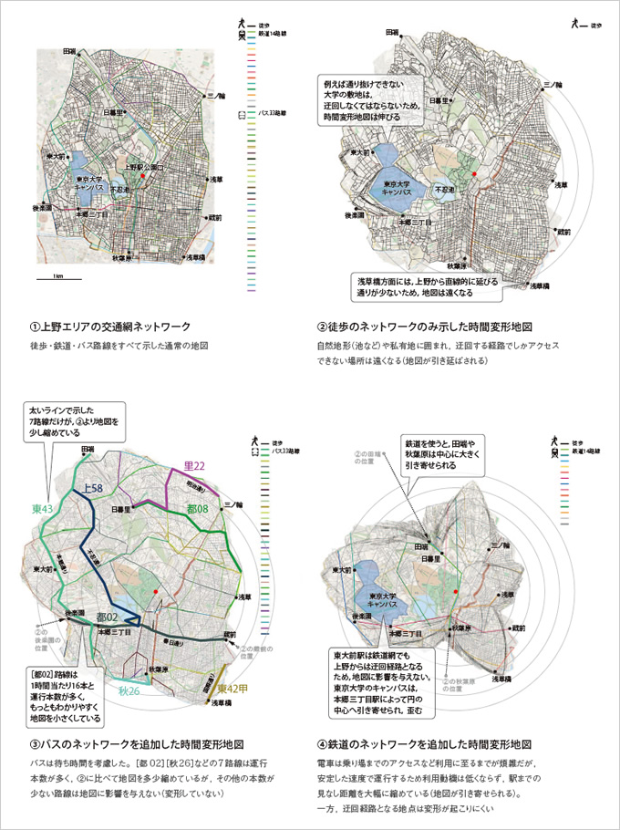 図版：図4　移動手段別に描いた変形地図の比較