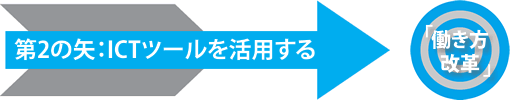 第2の矢：ICTツールを活用する