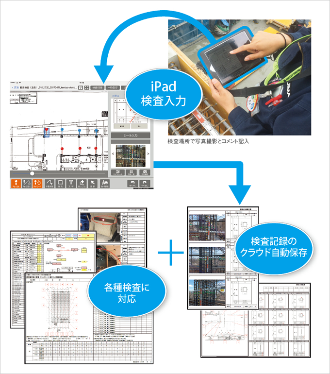 図版：検タス