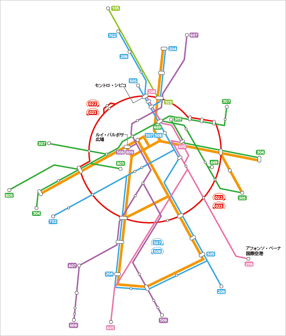 図版：目的地別に番号で表示されたクリチバ市内の主要バス路線図